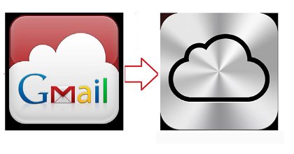 Cómo Exportar Contactos desde Gmail a iCloud