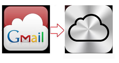 Cómo Exportar Contactos desde Gmail a iCloud Cómo Exportar Contactos desde Gmail a iCloud