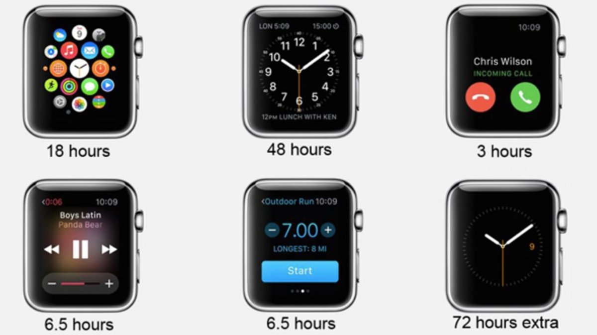 Как на часы x8 pro установить игры. Apple IWATCH 3 комплектация. Комплектация часов Apple IWATCH 7. Часы айфон s7. Apple IWATCH 8.