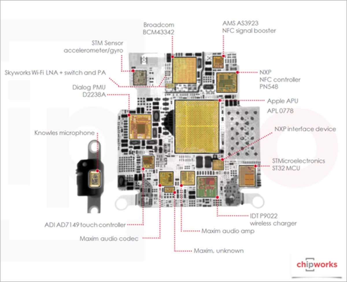 apple-watch-chip-s1-procesdor-2