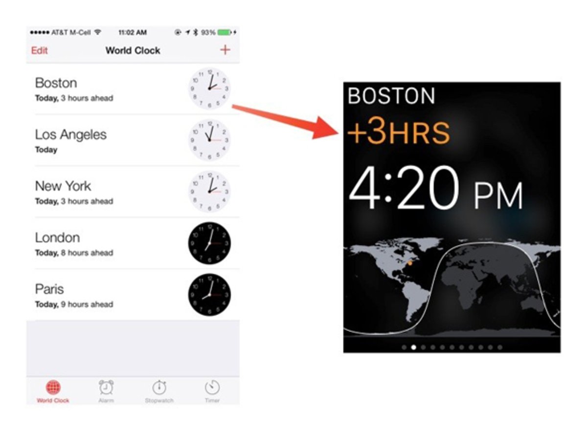apple-watch-configurar-tiempo-hora-mundial-4