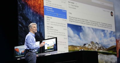 Todo lo que Necesitas Saber de la WWDC 2015 Todo lo que Necesitas Saber de la WWDC 2015