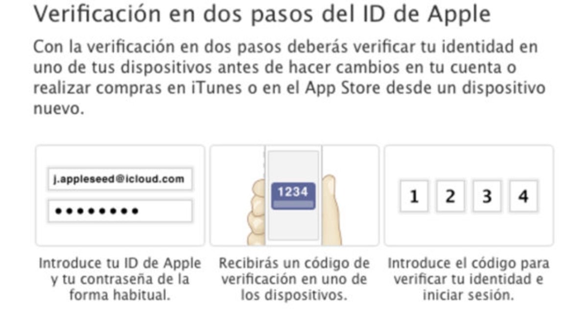 Verificación en dos pasos del Apple ID