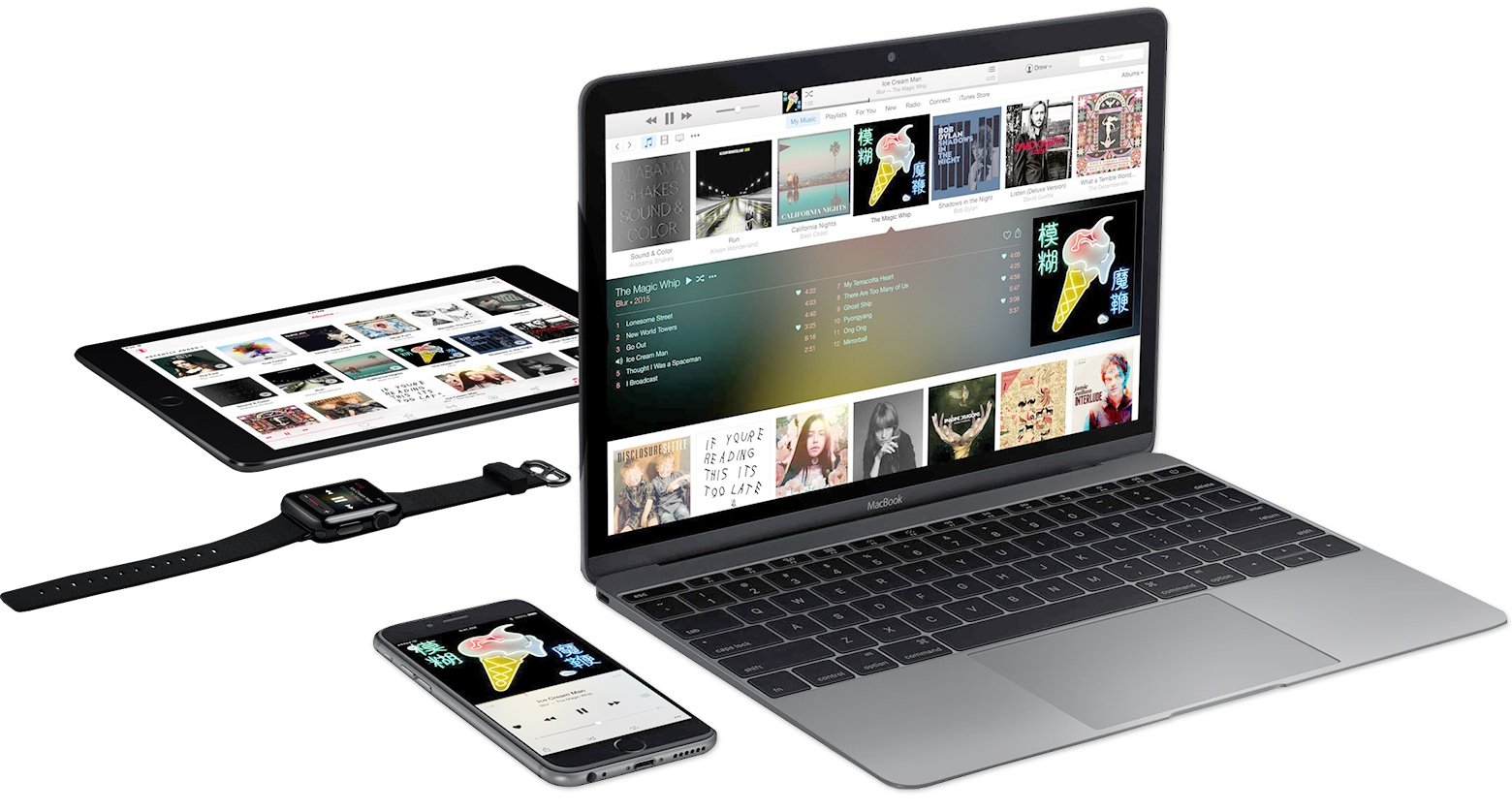 Apple Music todos los dispositivos