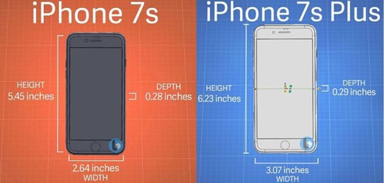 iPhone 8 y 8 Plus, todas las novedades