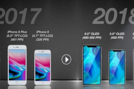 La lista de deseos para los iPhone de 2018