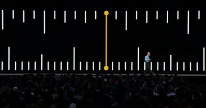 Así funciona Measure, una de las nuevas apps de iOS 12 más espectaculares de la WWDC 2018 Así funciona Measure, una de las nuevas apps de iOS 12 más espectaculares de la WWDC 2018