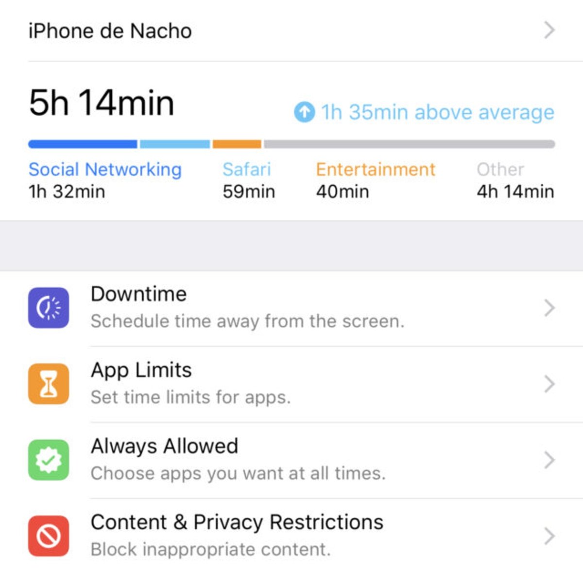 Tiempo en pantalla y restricciones de apps o funciones