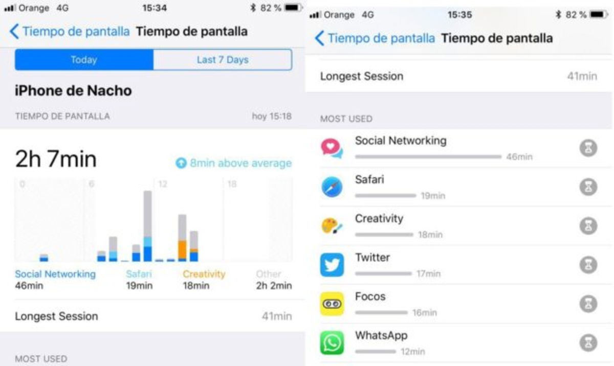 Las 10 mejores funciones de iOS 12 para iPhone y iPad