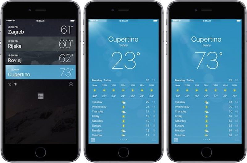Las 8 mejores apps del tiempo para iPhone