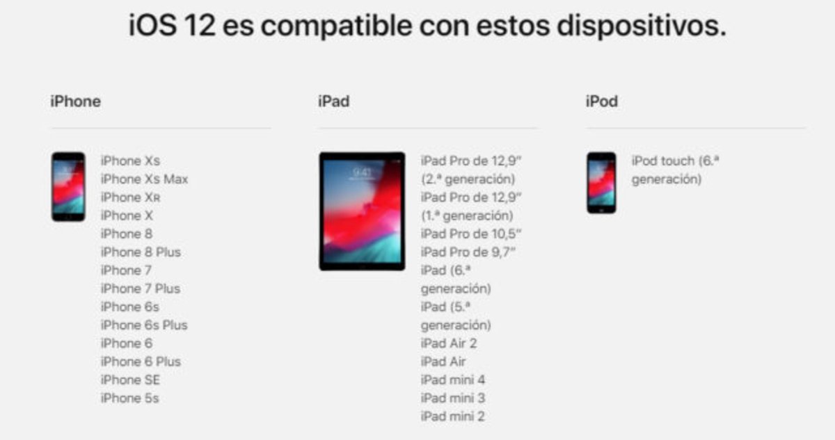 Cómo preparar tu iPhone y iPad para iOS 12