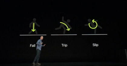 Cómo activar el detector de caídas del Apple Watch y todo lo que tienes que saber de esta función Cómo activar el detector de caídas del Apple Watch y todo lo que tienes que saber de esta función