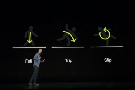 Cómo activar el detector de caídas del Apple Watch y todo lo que tienes que saber de esta función