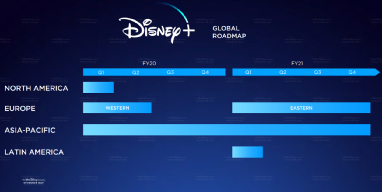 Descubre Disney+, la nueva plataforma de streaming del gigante del entretenimiento