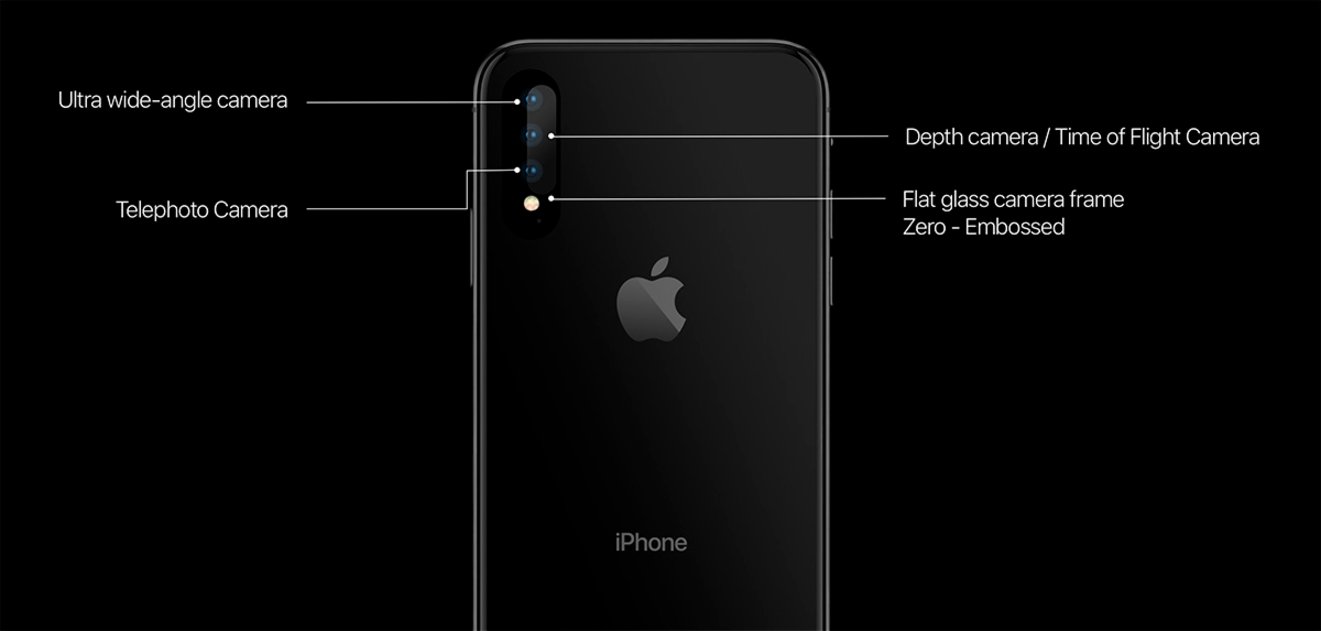 Este concepto de iPhone XI cambia por completo los rumores que hemos oído