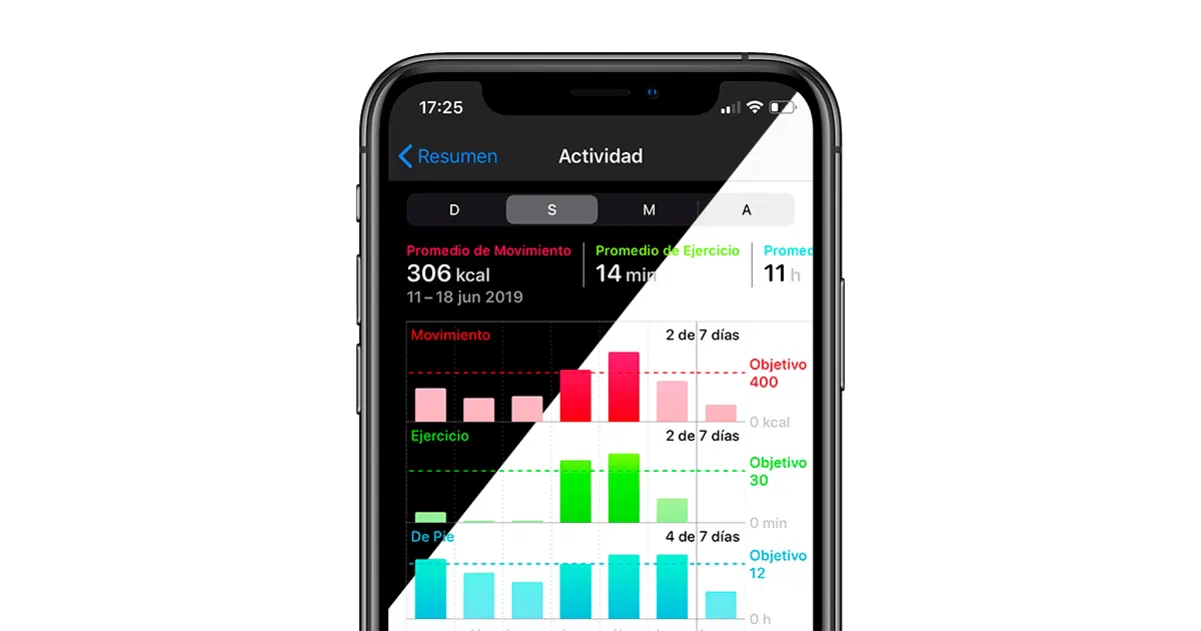 ios 13 modo oscuro vs modo claro