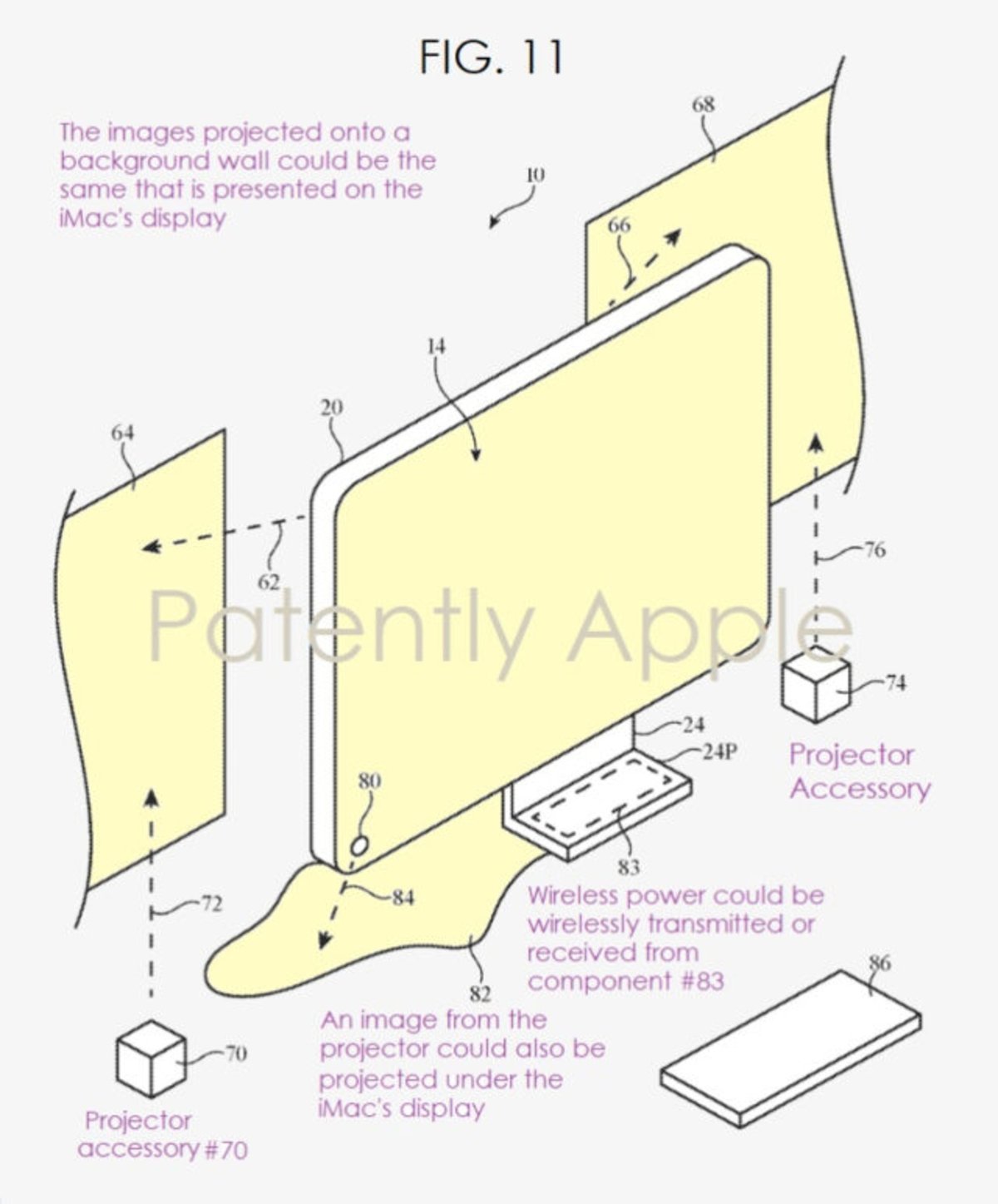 Patente proyectores iMac