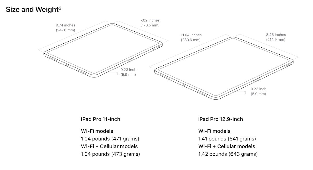Tamaño y peso nuevos iPad Pro