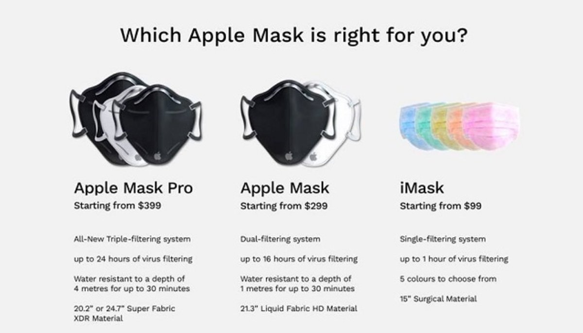 apple-mask