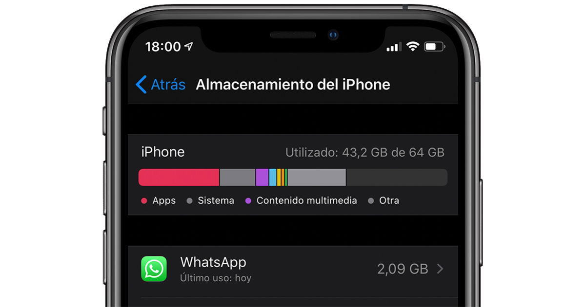 espacio whatsapp