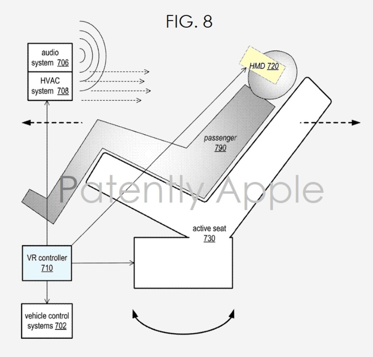 Pantalla inmersiva patente Apple