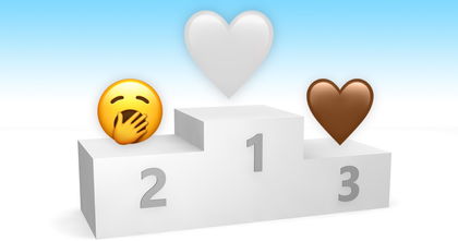 Estos son los emojis más populares de 2020 Estos son los emojis más populares de 2020