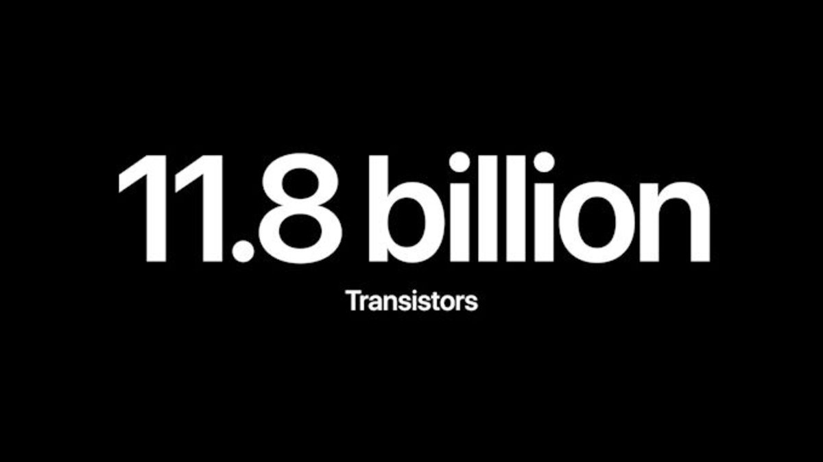 11.8 billones
