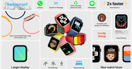 Apple Watch SE, el reloj asequible de Apple ya está aquí Apple Watch SE, el reloj asequible de Apple ya está aquí