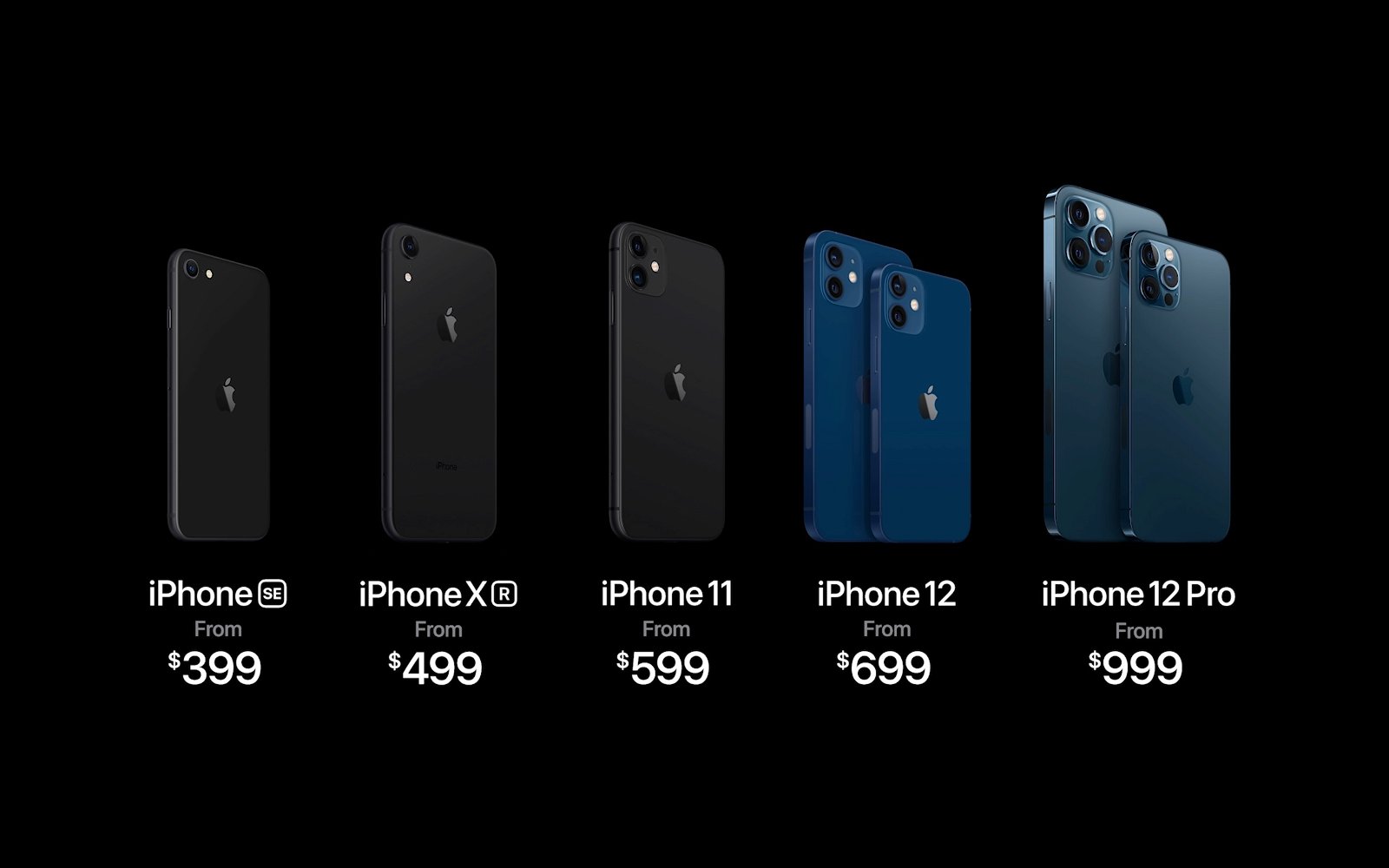Precios nuevos iPhone