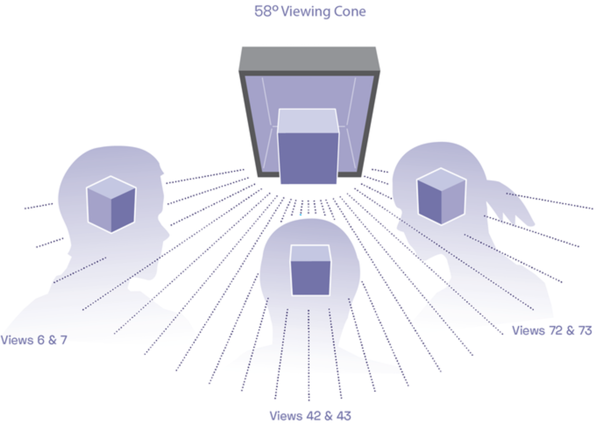 Looking Glass Portrait