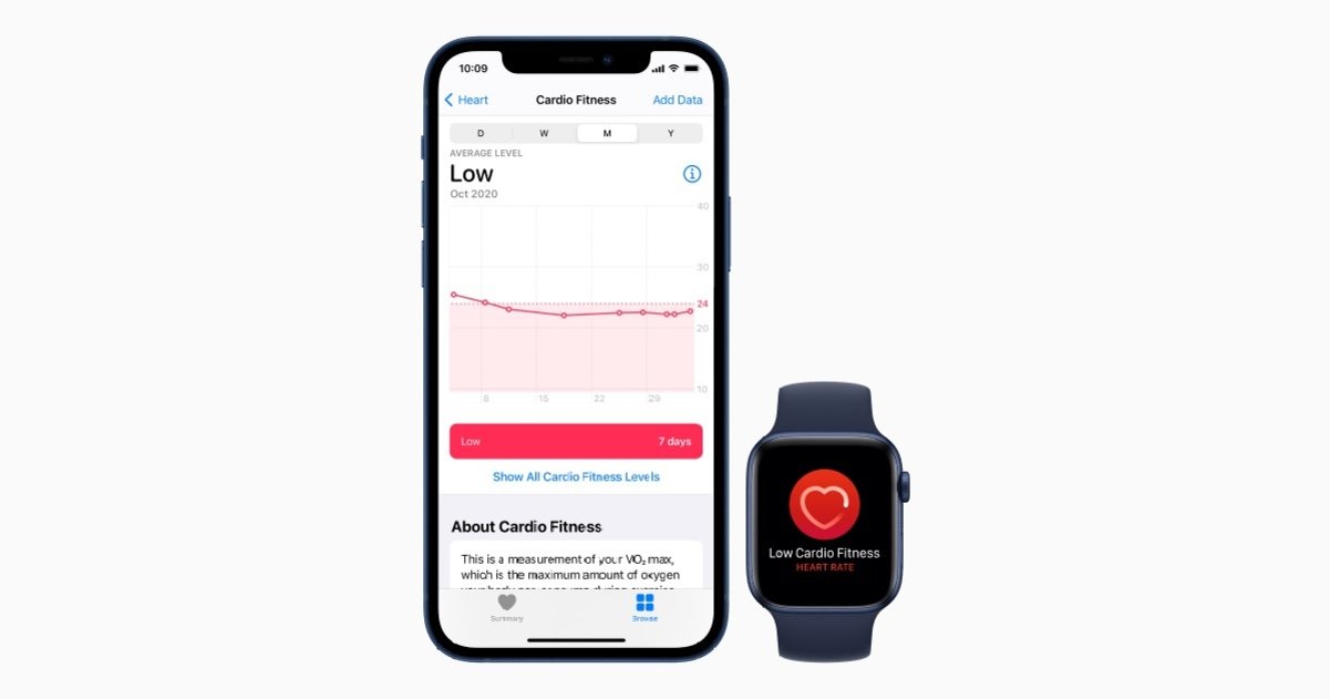 Apple Watch podría incorporar un medidor de glucosa