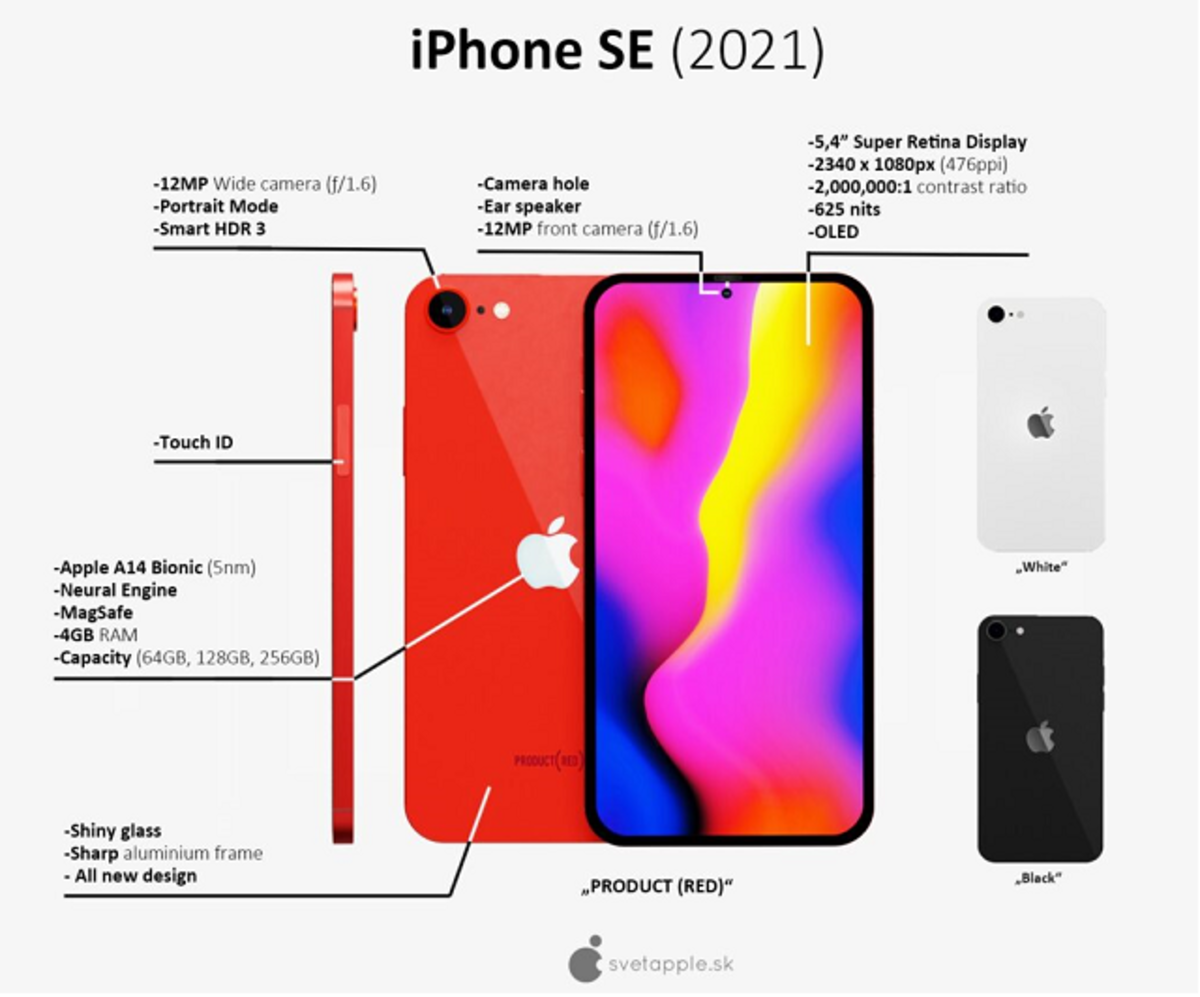 Características del concepto de iPhone SE 2021 