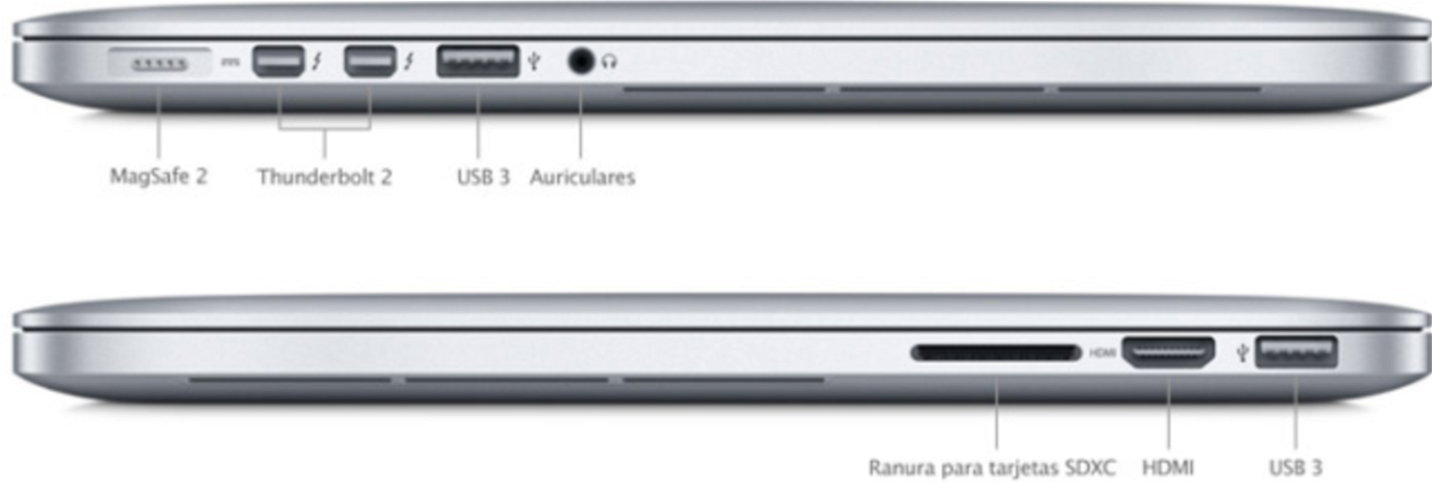 puertos MacBook Pro retina