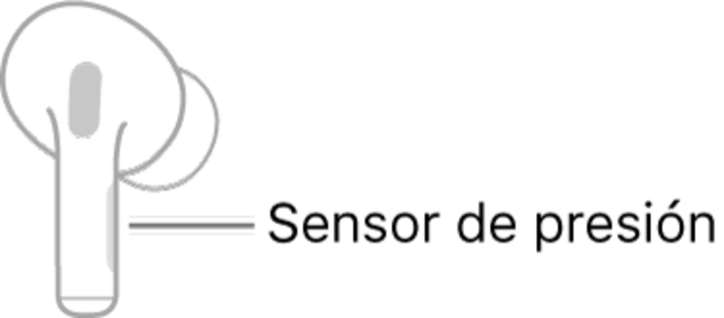 El sensor de presión de AirPods Pro