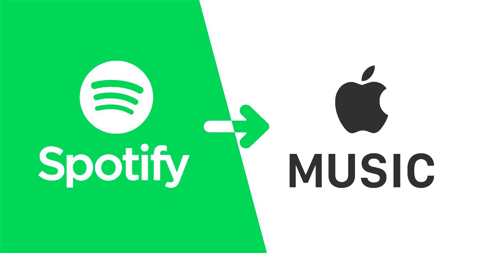 pasar musica de Apple Music a Spotify copia