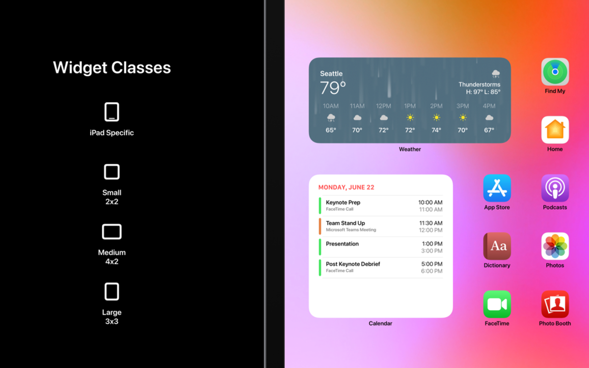 iPadOS 15 Widgets