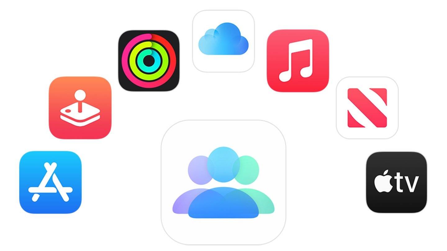 Icono de En familia de Apple y los iconos de varios servicios de Apple