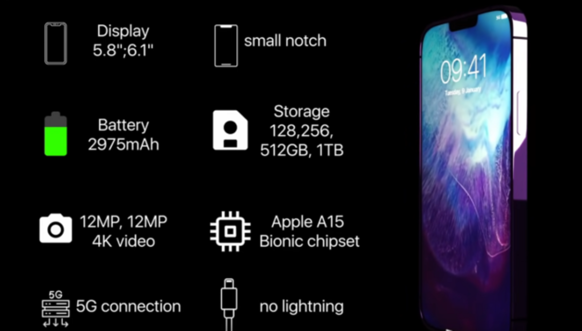 iphone 13 especificaciones