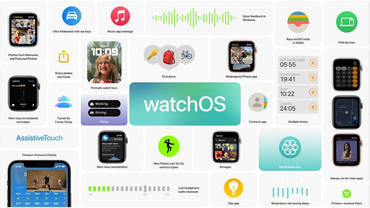  WatchOS 8