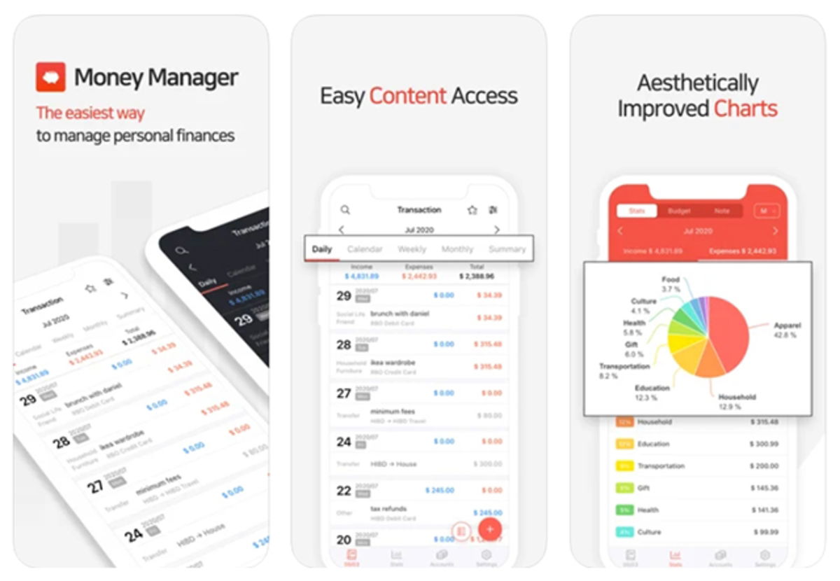 Track invoices with payment reminders thanks to the Accounting Registry