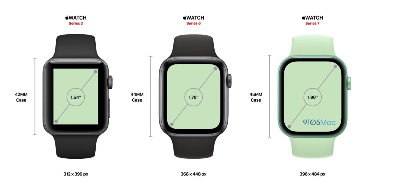 Nuevos tamaños Apple Watch