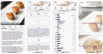 Vegamecum - Vegan Recipes