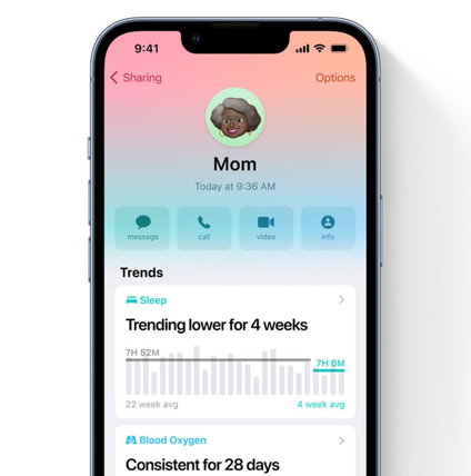 Share data Health application
