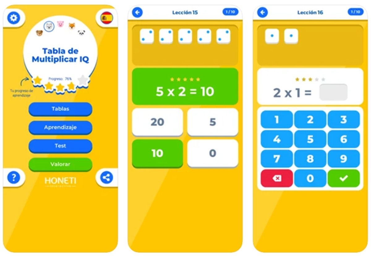 Multiplication and division table for kids