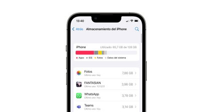 Almacenamiento de iPhone