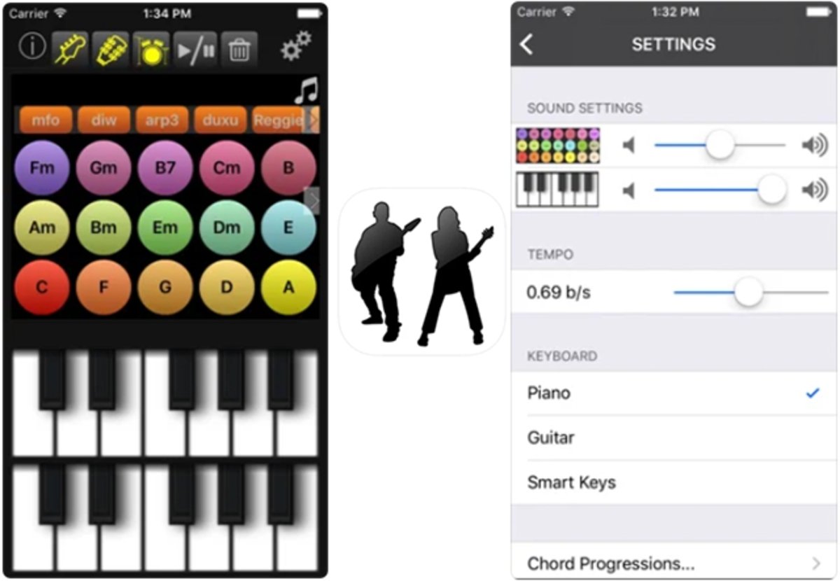 A smart keyboard that helps you create melodies