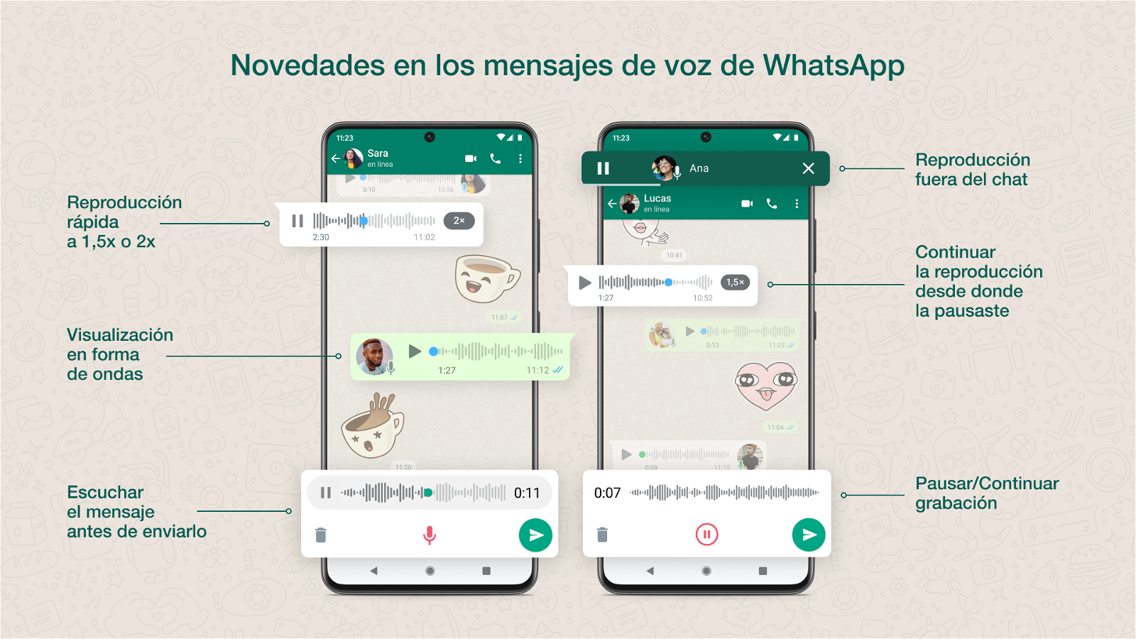 Novedades en los mensajes de voz de WhatsApp