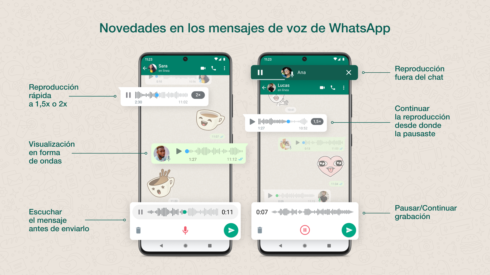 Las 6 Novedades Que Llegan A Los Mensajes De Voz De Whatsapp 6981