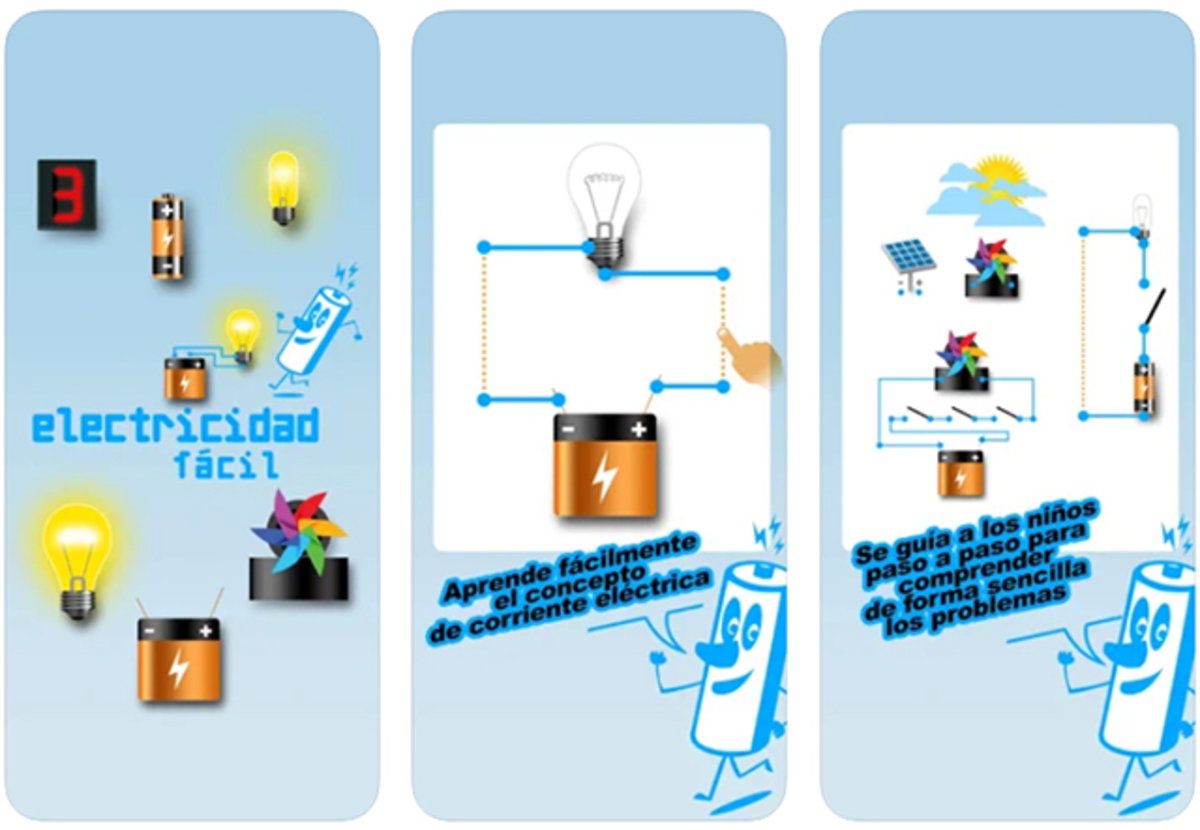 ‎Electricitat fàcil: fonaments bàsics relacionats amb les connexions de cables