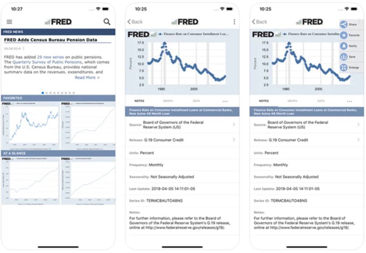 Mejores apps para aprender economía desde iPhone